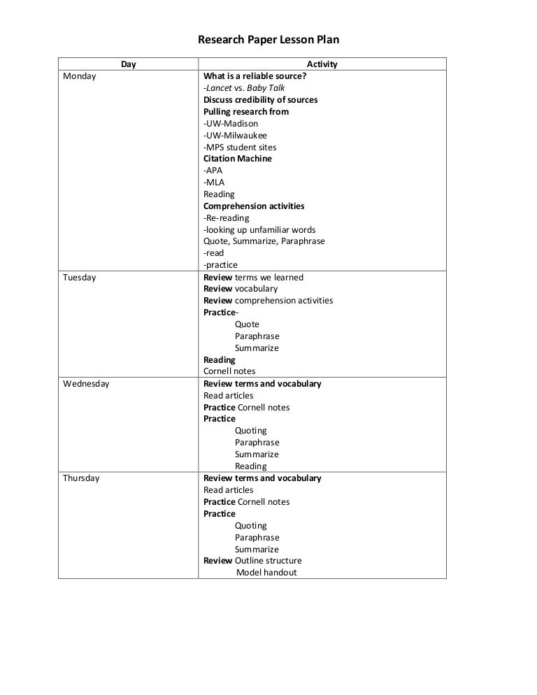 academic writing words list study about vocabulary